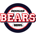 doosan
